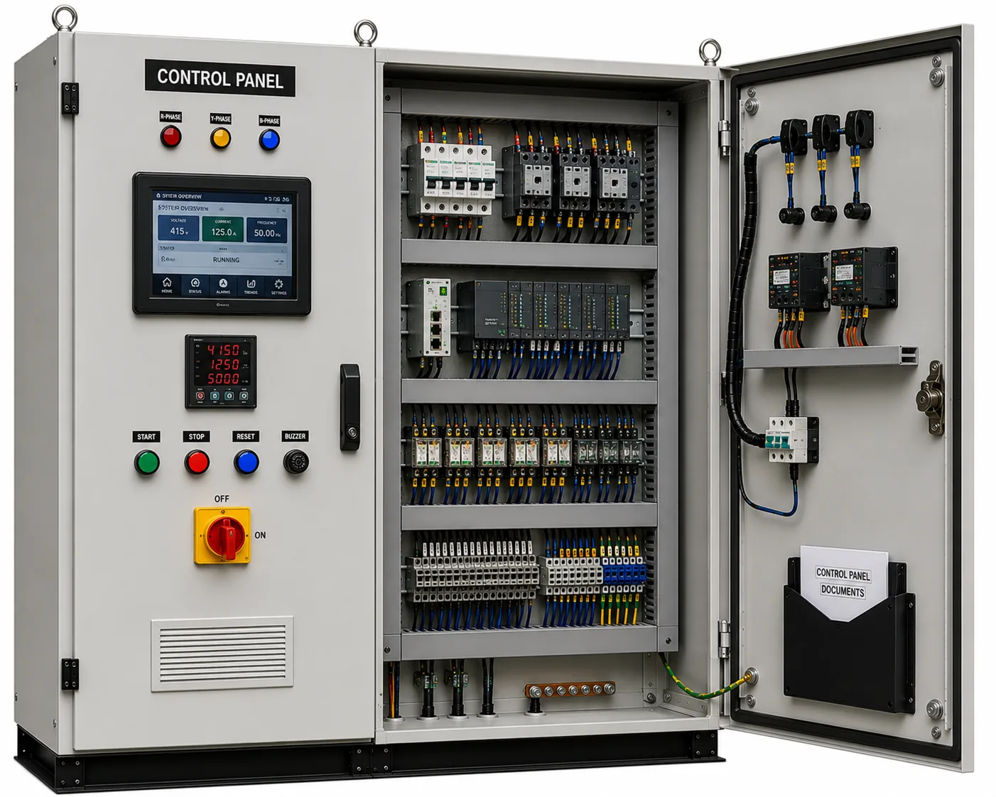 PCC PANEL